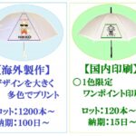 【３】国内１ポイント印刷・海外多色プリント