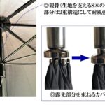 【３１】７８㎝セレモニー傘手開き８本骨ストレートハンドル